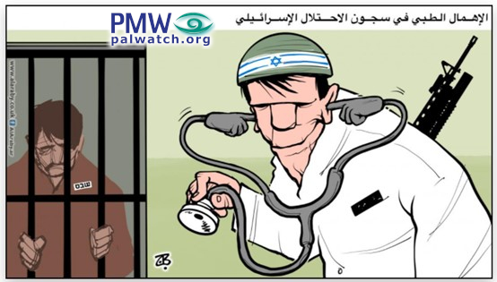 antisemitic cartoon by the Palestinian authority shows Israeli doctor infecting security prisoners with coronavirus